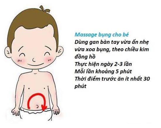 Massage bụng hỗ trợ trị táo bón cho trẻ