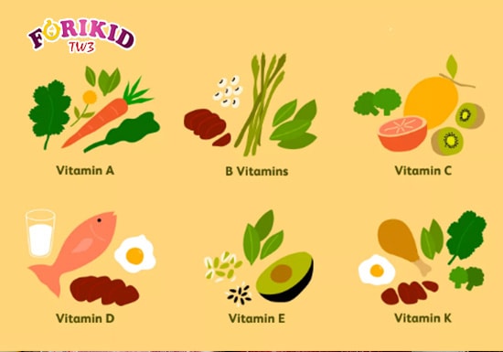 Các loại Vitamin giúp hồi phục sức khỏe của trẻ vừa ốm dậy rất tốt